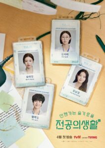 언젠가는 슬기로울 전공의생활: Season 1